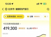 北京市肺炎支原体感染增多，线上医保购药量明显增长