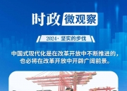 坚实的步伐丨奋力打开改革发展新天地