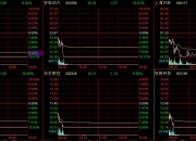 高位抱团股批量跌停，资金踩踏出逃！什么信号？